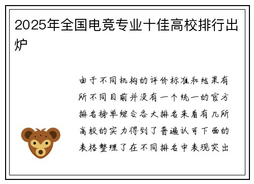 2025年全国电竞专业十佳高校排行出炉